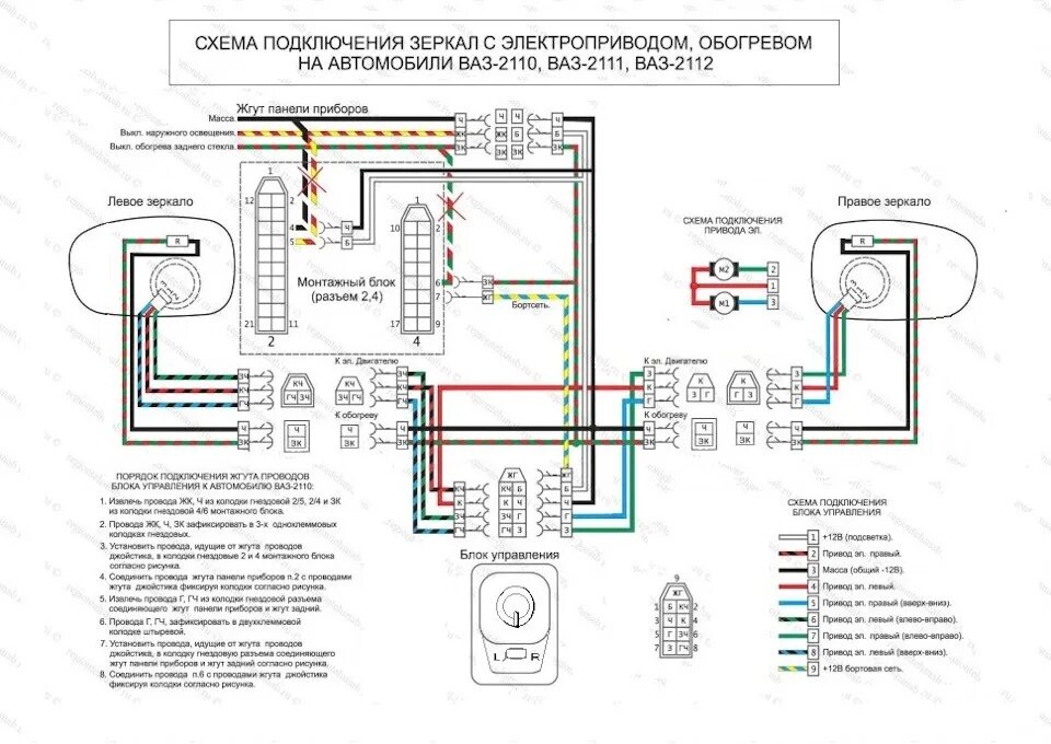 Подключение se зеркал на ваз Подключение гранта зеркал 21123 Cupe - DRIVE2