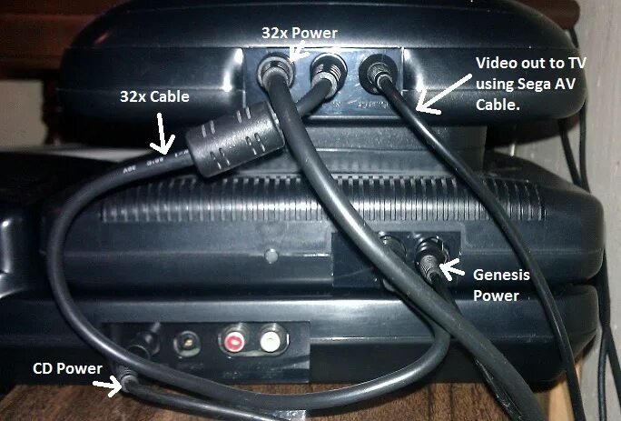 Подключение sega mega drive 2 к телевизору Nerd Bacon Magazine - Top 5 Consoles and Handhelds - The Cubist