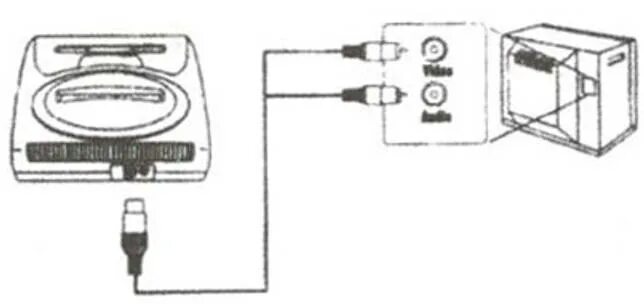 Подключение sega mega drive 2 к телевизору Как подключить Сегу к современному телевизору? Способы, настройка