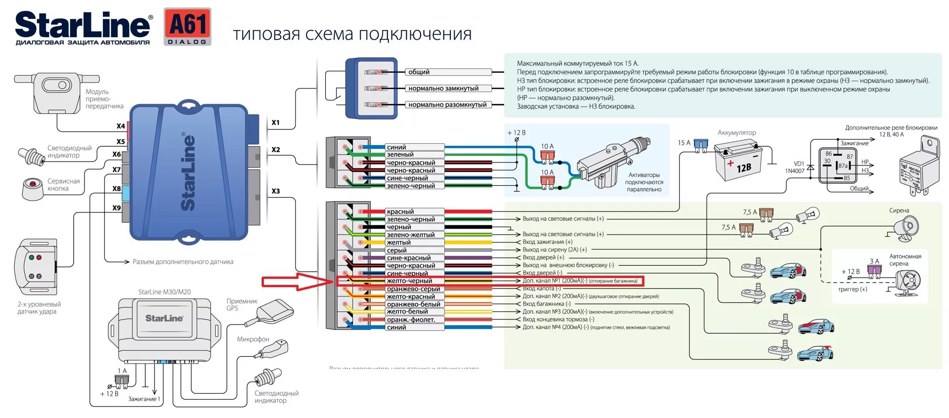 Подключение сенсора старлайн Картинки СТАРЛАЙН ПОСТОЯННО ГОРИТ СВЕТОДИОД