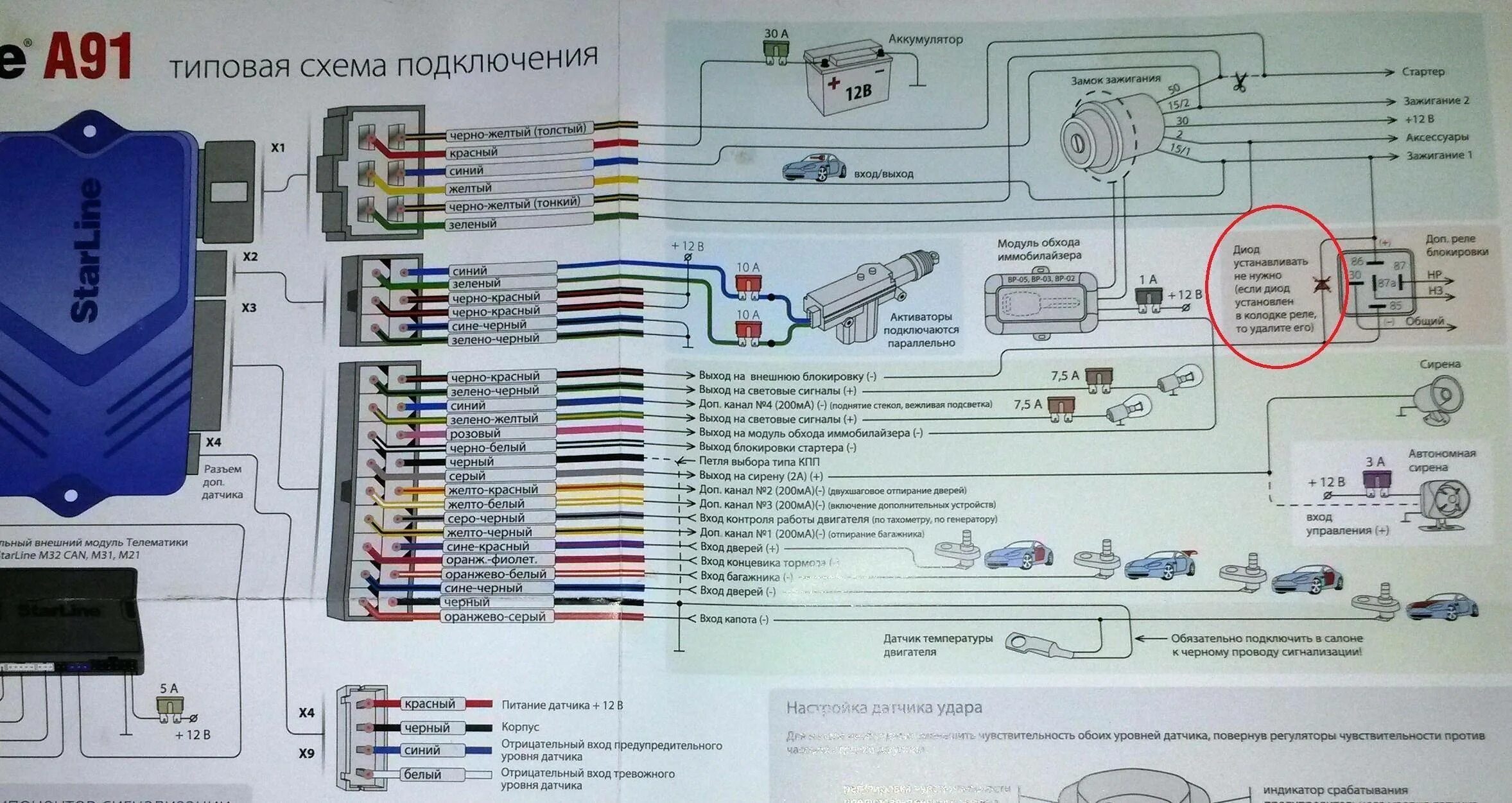 Подключение сенсора старлайн Сигнализация Старлайн А91: инструкция по эксплуатации и установке