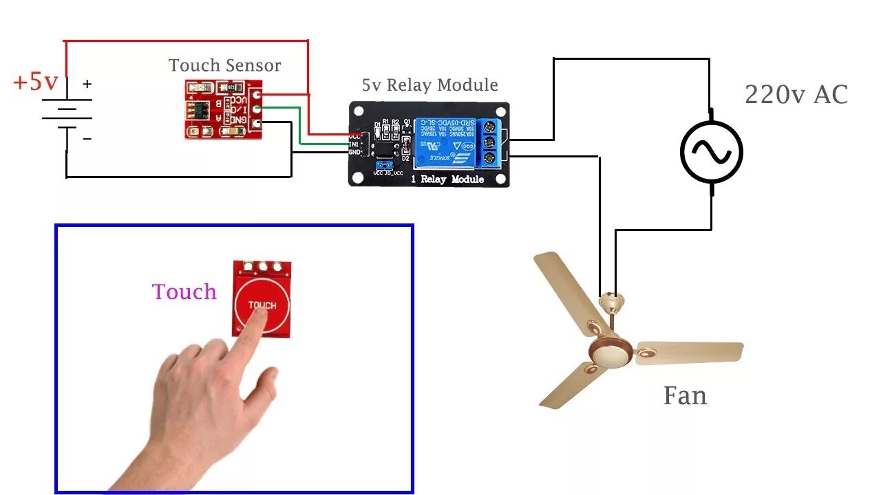 Подключение сенсорного блока born how to make touch switch #touchswitch - YouTube