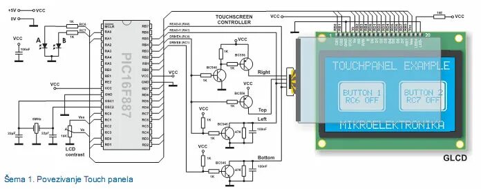 Подключение сенсорного телефона Touch Screen - Automatika.rs