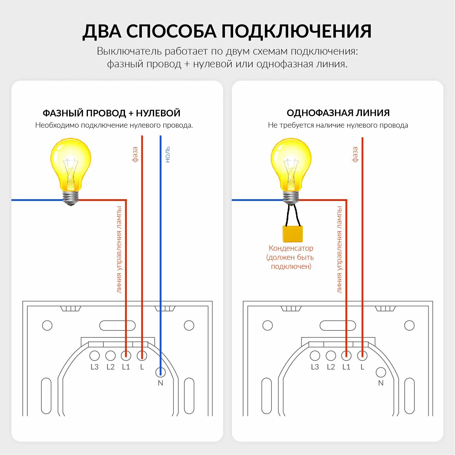 Подключение сенсорного выключателя без нуля Умный сенсорный выключатель Wi-Fi на две зоны Tuya с/без нуля (квадратный подроз