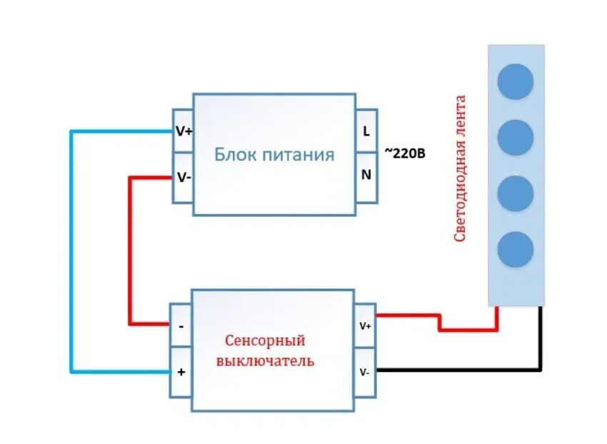 Подключение сенсорного выключателя dps 2 Как установить сенсорный выключатель света с Алиэкспресс