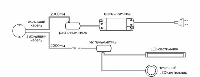 Подключение сенсорного выключателя к светодиодной ленте Сенсорный выключатель косвенного контакта Capsens