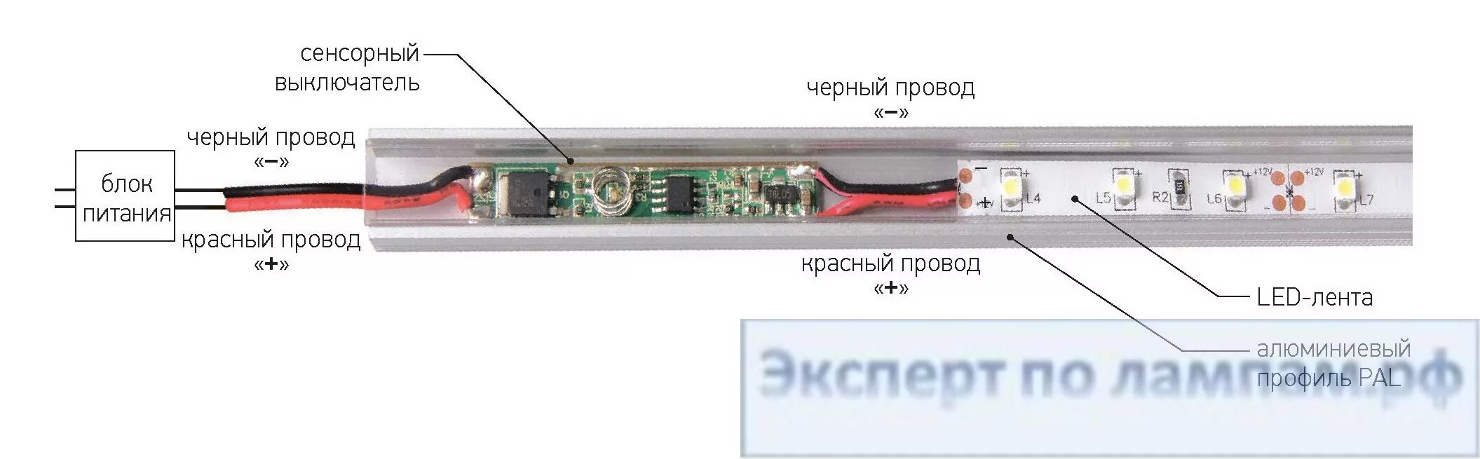 Подключение сенсорного выключателя к светодиодной ленте Выключатель сенсорный, встраиваемый в алюминиевые профили Jazzway 2-х поз. (0% /