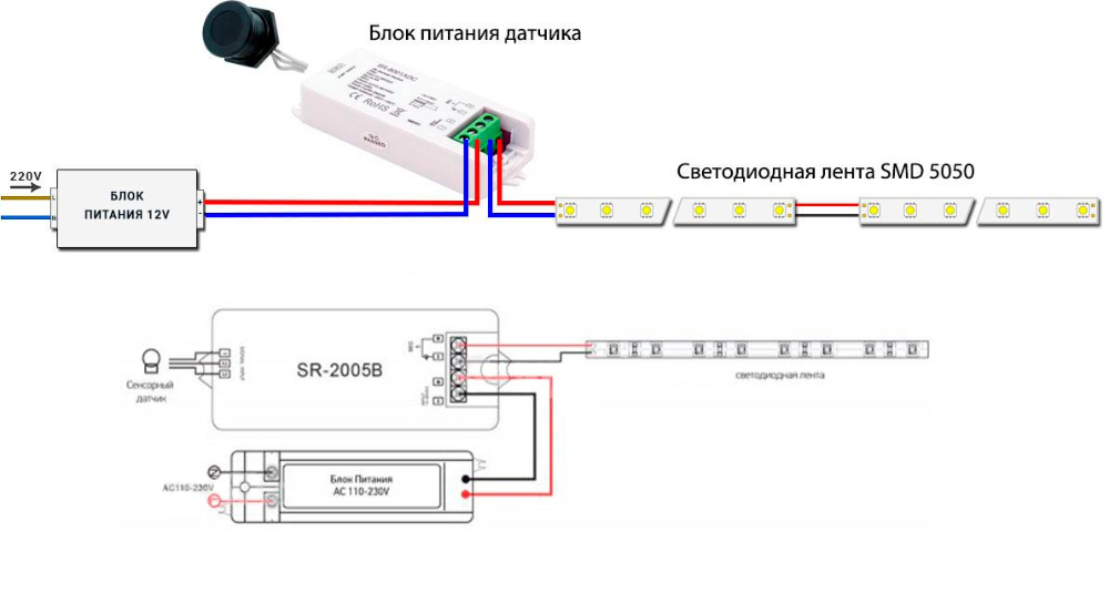 Подключение сенсорного выключателя к светодиодной ленте Светодиодная подсветка на кухню под шкафы с датчиками движения: как установить к