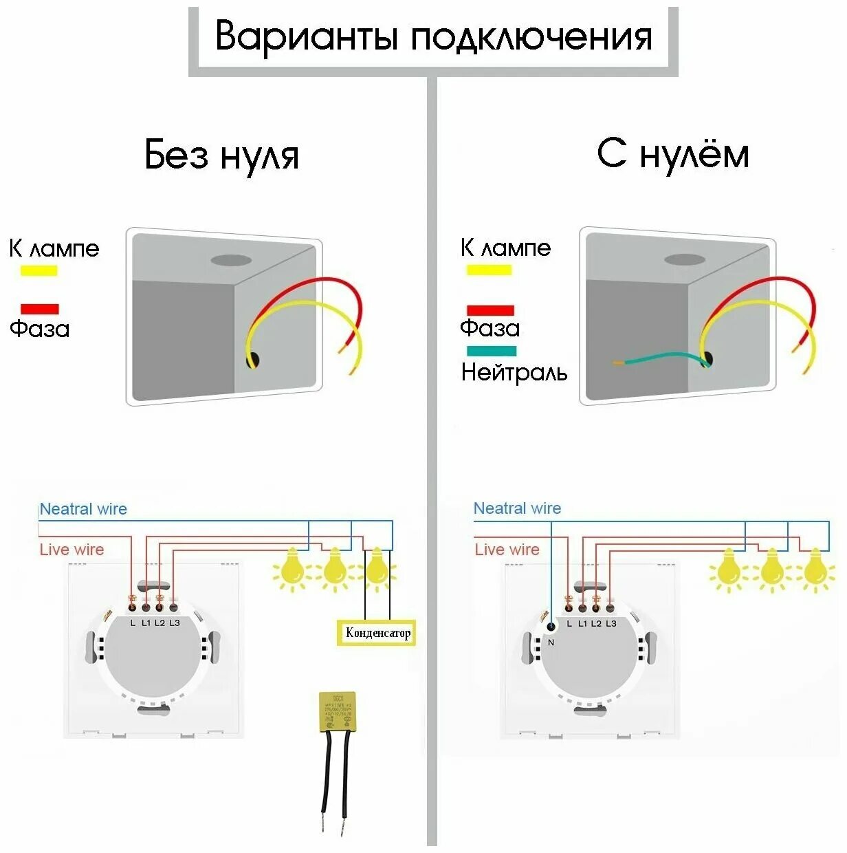 Подключение сенсорного выключателя с нулем Умный сенсорный WIFI выключатель (2 канала) Яндекс Алиса, Smart Life, Tuya Smart