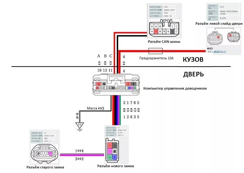 Подключение сенсорной кнопки двери тойота альфард Установка доводчика задней (пятой) двери Noah/Voxy ZRR7х (теория, схемы) - Toyot