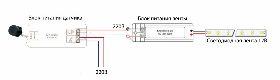 Подключение сенсорной кнопки к светодиодной ленте схема Подсветка рабочей зоны на кухне за 5 шагов - ошибки и правила монтажа светодиодн