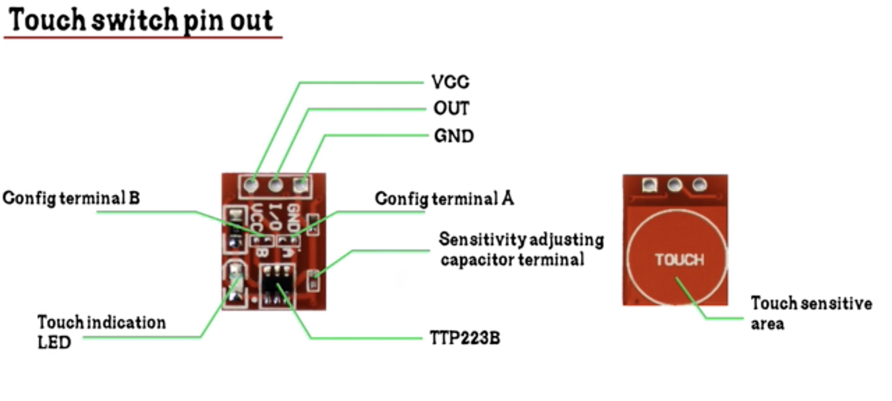 Подключение сенсорной кнопки ttp223 TTP223 Pinout Diagram