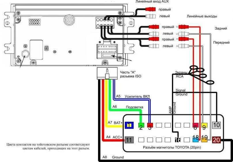 Подключение сенсорной магнитолы Что такое md на магнитоле - фото - АвтоМастер Инфо