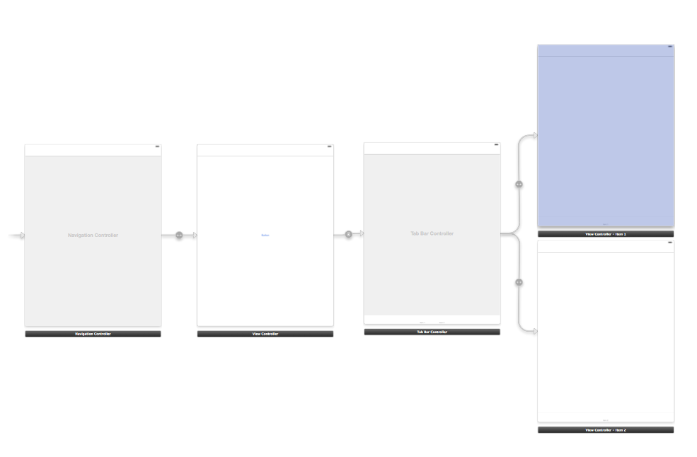 Подключение сенсорной панели ios - Navigation Bar not accessible from Tab Bar controller - Stack Overflow