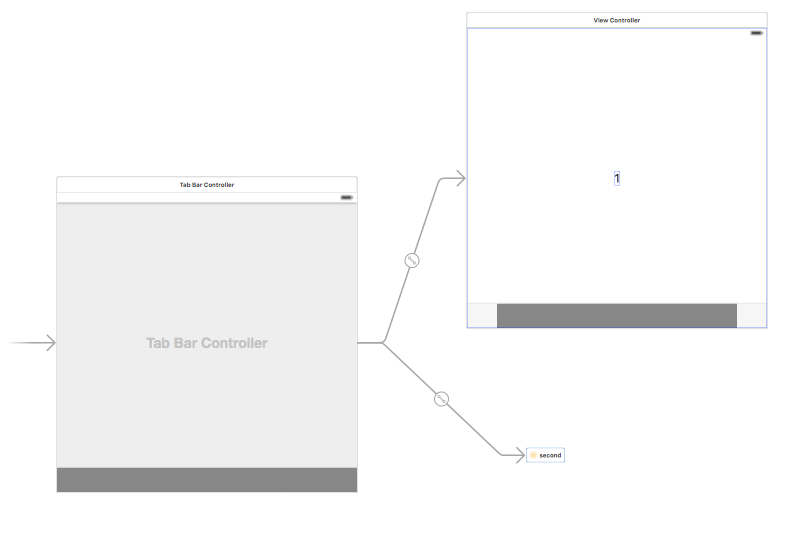 Подключение сенсорной панели ios - Rearranging Tab Bar Controller Order in StoryBoard - Stack Overflow