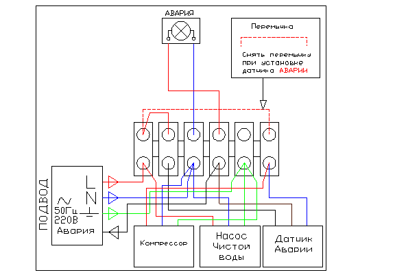 Подключение септика к электричеству схема подключения Аварийная сигнализация топас