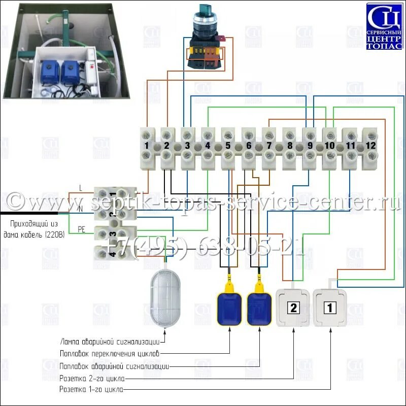 Подключение септика к электричеству схема подключения Схема распайки клеммной колодки блока управления ТОПАС 5-30 самотечная. Модель б