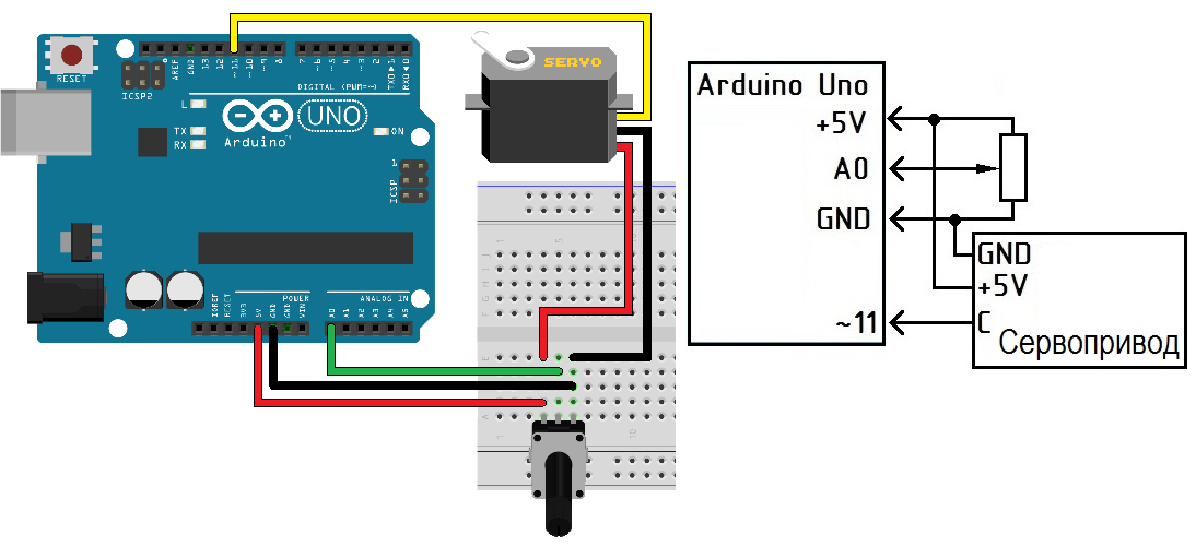 Подключение сервопривода к котлу Ардуино проект с сервоприводом