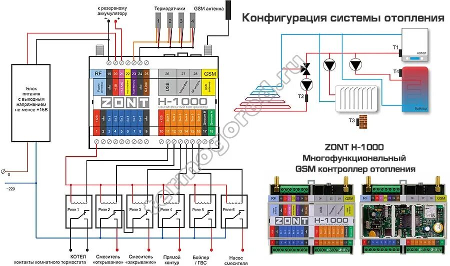 Подключение сервопривода к котлу Универсальный контроллер ZONT H-1000 // Новость ТВП Электроникс, ООО