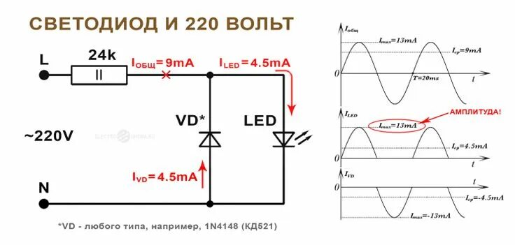 Подключение сети 220в схема Простейшие схемы подключения светодиодов в 220 вольт без драйвера (самое простое