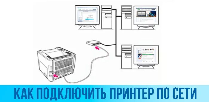 Подключение сети через usb Для подключения принтера по сети следуйте этим основным шагам DevsDay.ru