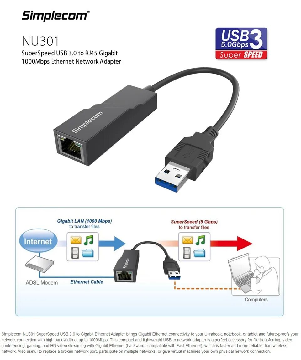 Подключение сети через usb Распиновка usb lan - Usb ethernet adapter схема.