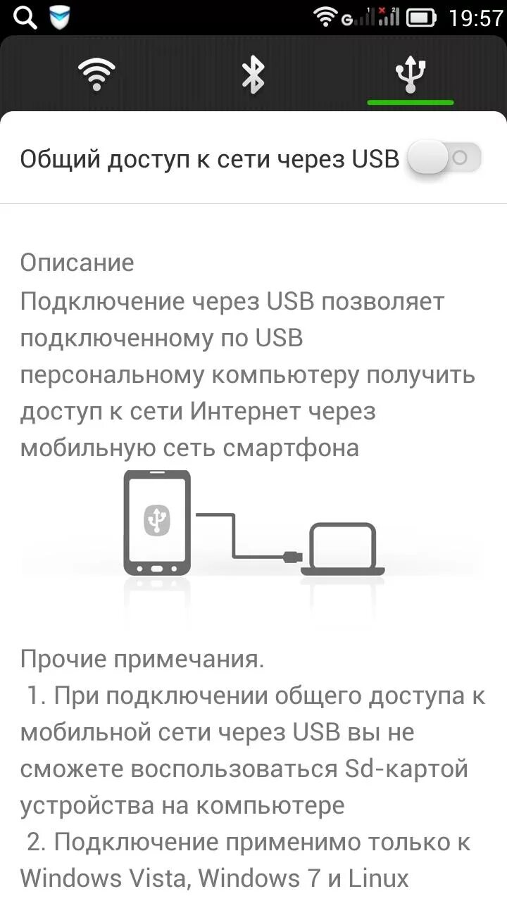 Подключение сети через usb Ответы Mail.ru: Как подключить lenovo a859 к usb