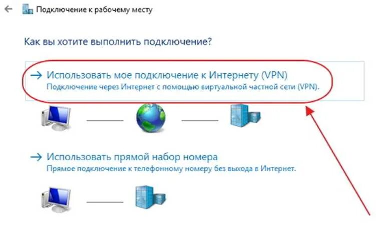 Подключение сети интернет через компьютер Скачать картинку КАК ПРАВИЛЬНО ПОДКЛЮЧИТЬ К ИНТЕРНЕТУ № 7