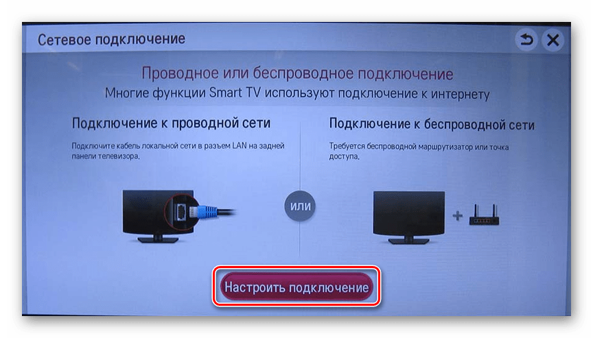 Подключение сети ограничено на телевизоре через wifi Картинки КАК ПОДКЛЮЧИТЬ СМАРТФОН К ТЕЛЕВИЗОР ВИДЕО