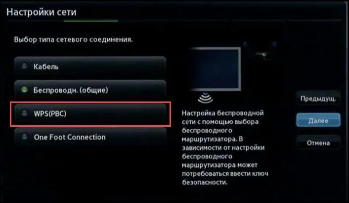 Подключение сети ограничено на телевизоре через wifi Что такое WPS на Wi-Fi роутере. Краткий гид по функции WPS. Страна IT