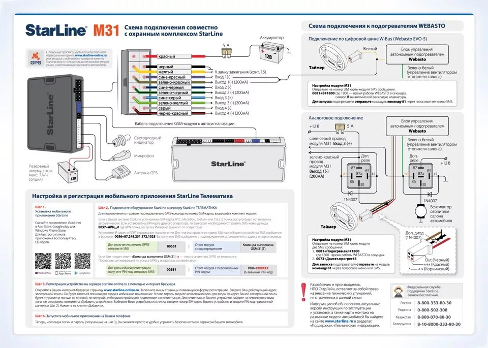 Подключение севермакс к сигнализации старлайн Приобрел модуль starline m31 gps/gsm - Volkswagen Passat B7, 1,8 л, 2013 года эл