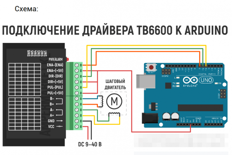 Подключение шагового двигателя драйвер шагового двигателя Аппаратная платформа Arduino