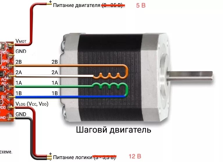 Подключение шагового двигателя 4 провода Опыт изучения Arduino. Подключение шагового двигателя. Часть программная и налад