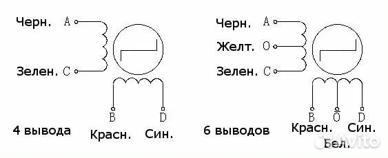 Подключение шагового двигателя 4 провода Полезные советы по определению цветов проводов шагового двигателя автомобиля Дор