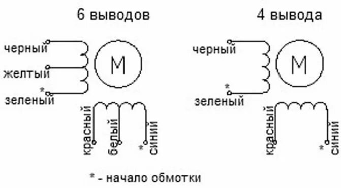 Подключение шагового двигателя 4 провода Схема выводов - Схемы 3