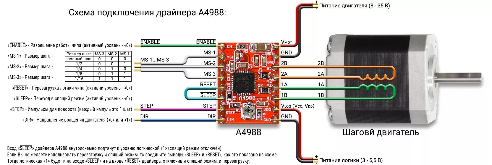 Подключение шагового двигателя 4 провода Опыт изучения Arduino. Подключение шагового двигателя. Часть аппаратная. - DRIVE