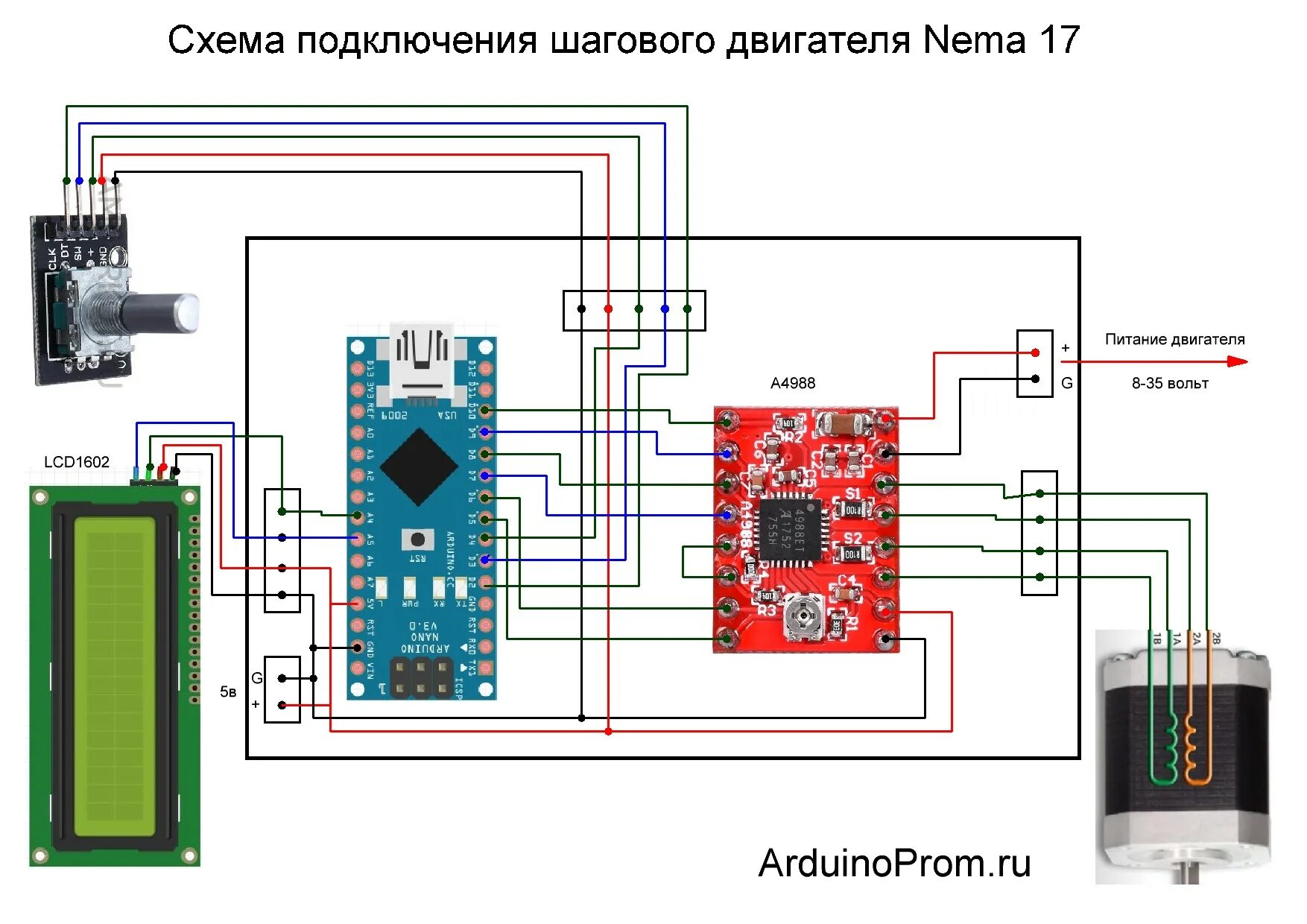 Подключение шагового двигателя а4988 Подключаем шаговый двигатель NEMA17 к Arduino