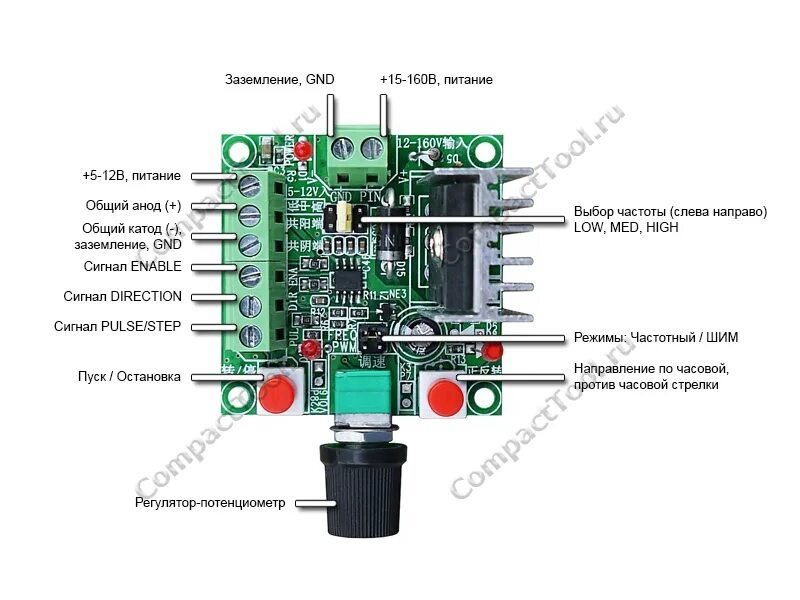 Подключение шагового двигателя через шим контроллер Генератор сигналов ШИМ/ИМПУЛЬС для ручного управления шаговым мотором