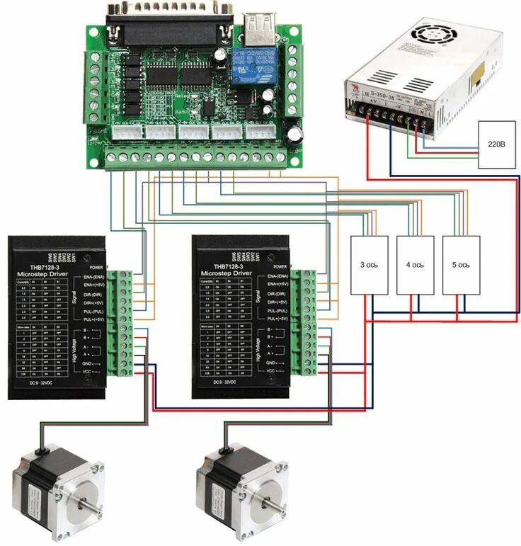 Подключение шагового двигателя чпу Подключение наборов для ЧПУ на базе интерфейсной платы к LPT порту Cnc projects,