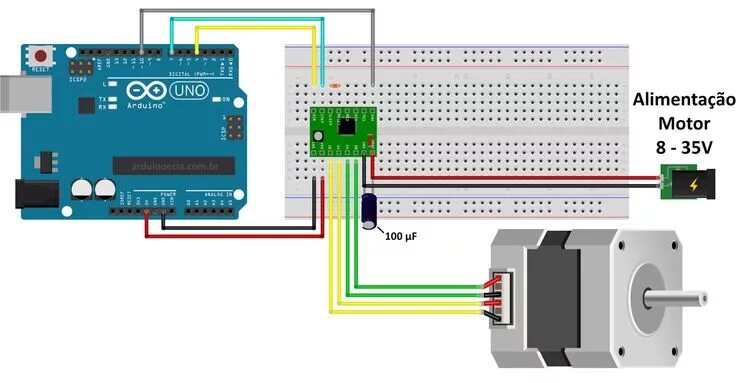 Подключение шагового двигателя к ардуино Como usar o driver A4988 com motor de passo Nema 17 - Arduino e Cia - Loja Motor