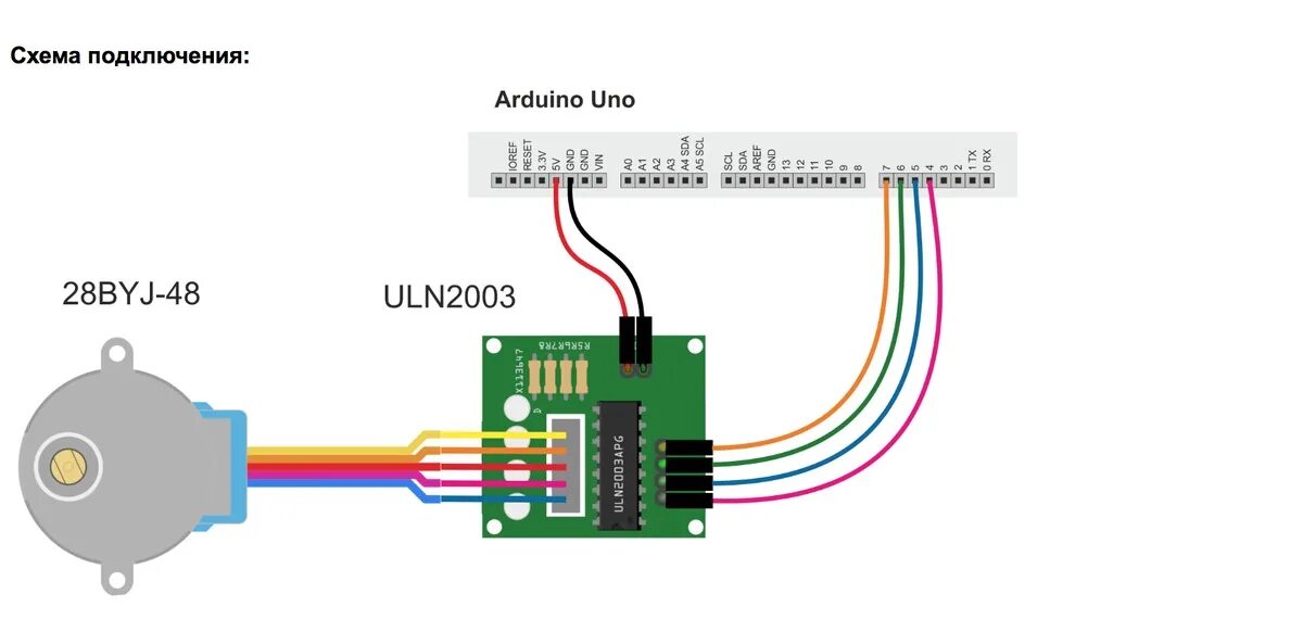 Подключение шагового двигателя к ардуино нано Шаговыи мотор 28BYJ-48 5в + ULN2003 Arduino / ArduBlock Пикабу