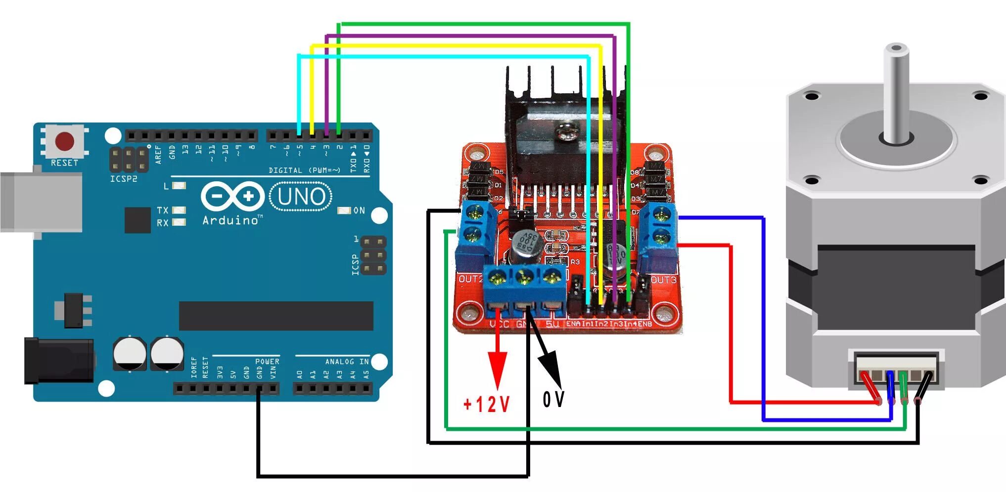 Подключение шагового двигателя к ардуино уно Tutoriel Arduino 03 Arduino, Projets arduino, Arduino francais