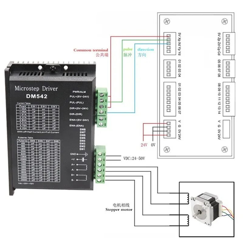 Подключение шагового двигателя к драйверу Драйвер, плата цифрового драйвера DM542 Driver Dsp для Nema 17, Nema 23 и т. д. 