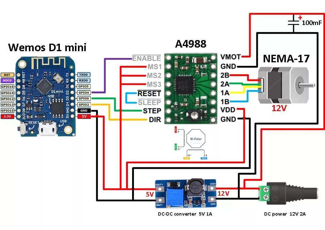 Подключение шагового двигателя к драйверу a4988 docs/docs/A4988-Stepper-Motor-Controller.md at master - tasmota/docs - GitHub