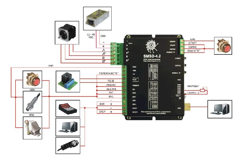 Подключение шагового двигателя к контроллеру Программируемый контроллер для управления шаговыми двигателями SMSD-4.2. Купить.