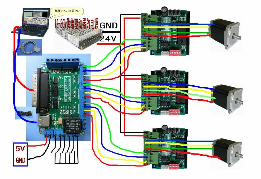 Подключение шагового двигателя к контроллеру США 4 оси Cnc Kit Nema 23 шагового двигателя двойной вал 270o-in/76mm/3A+MD430 д