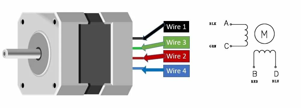 Подключение шагового двигателя nema 17 Demonstrate Atlas soil nema 17 wiring An event timer nicotine