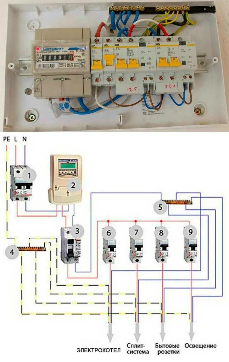 Подключение схема электрощиток Монтаж щитка для квартиры: схема, сборка, установка и подключение электрощитка