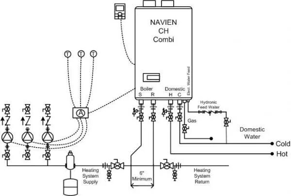 Подключение схема навесного котла Navien Tankless Combi Boiler - DoItYourself.com Community Forums Boiler installa