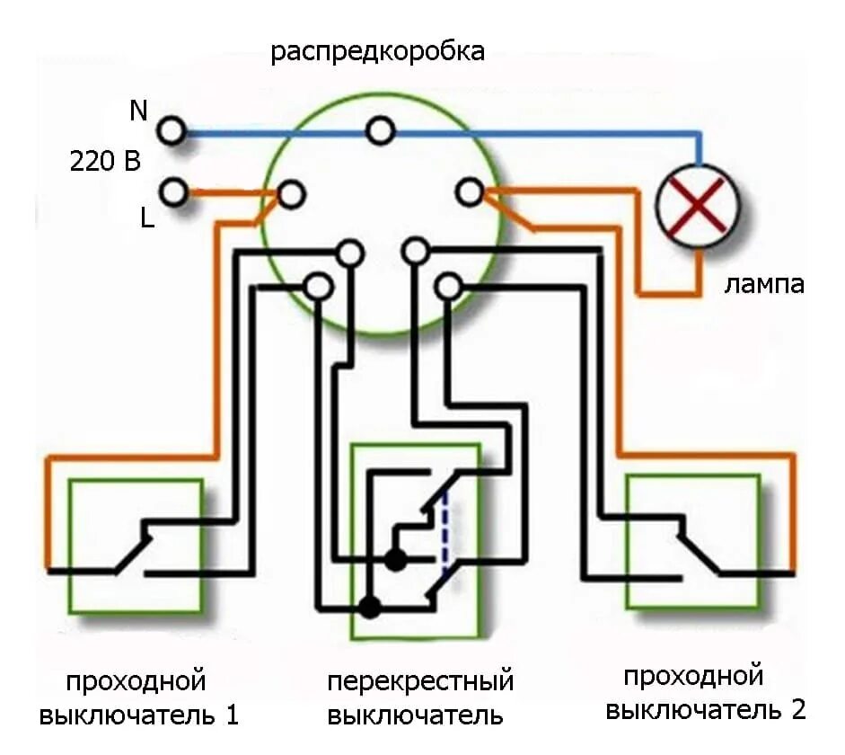 Подключение схема проходного 1 клавишного выключателя Картинки СХЕМА ПРОХОДНОГО ДВУХКЛАВИШНОГО С ДВУХ МЕСТ